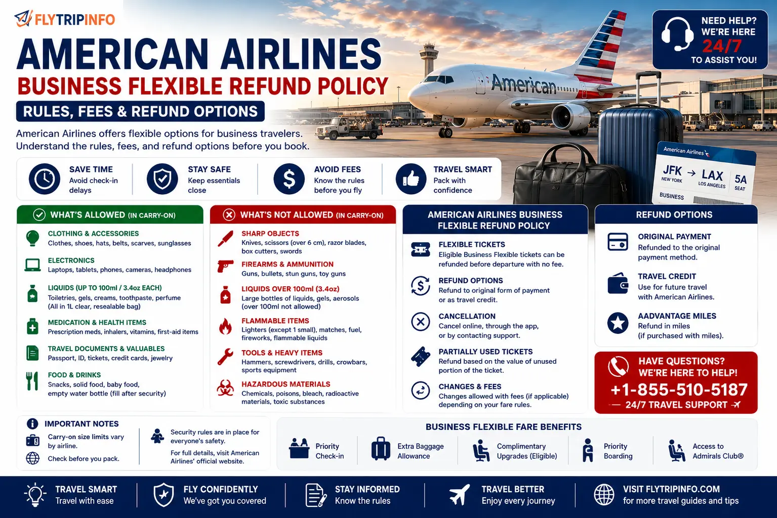 How Long Do American Airlines Refunds Take