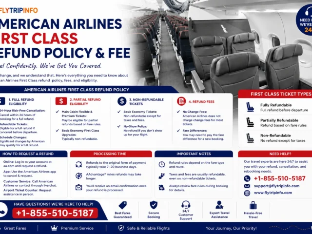 American Airlines First Class Refund Policy & Fee