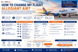 How To Change My Flight Allegiant Air ?